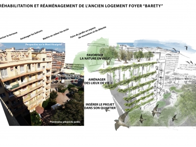 Restructuration d'une façade d'immeuble